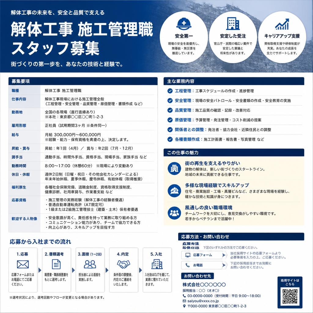 求人情報のご案内