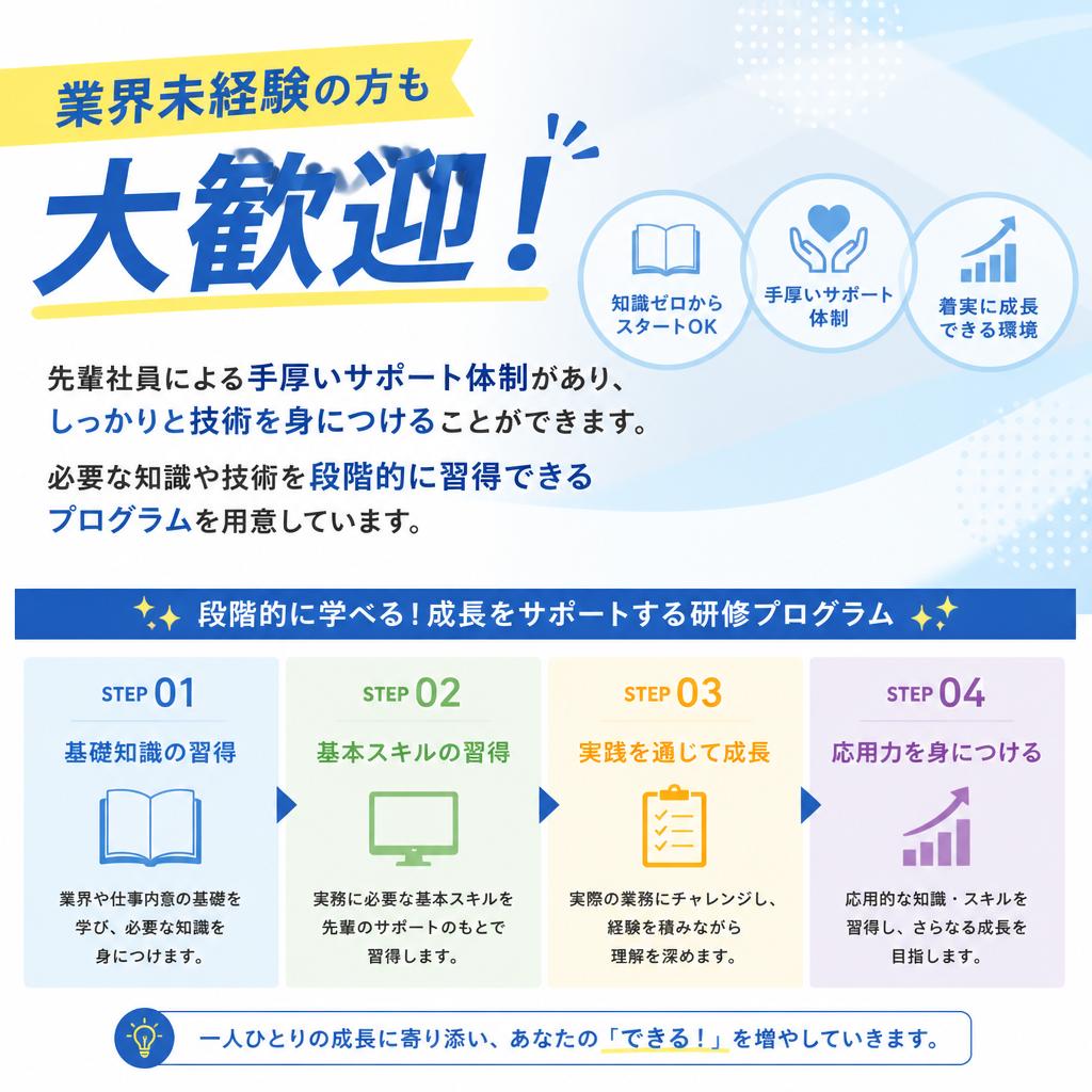 未経験者も安心のサポート体制