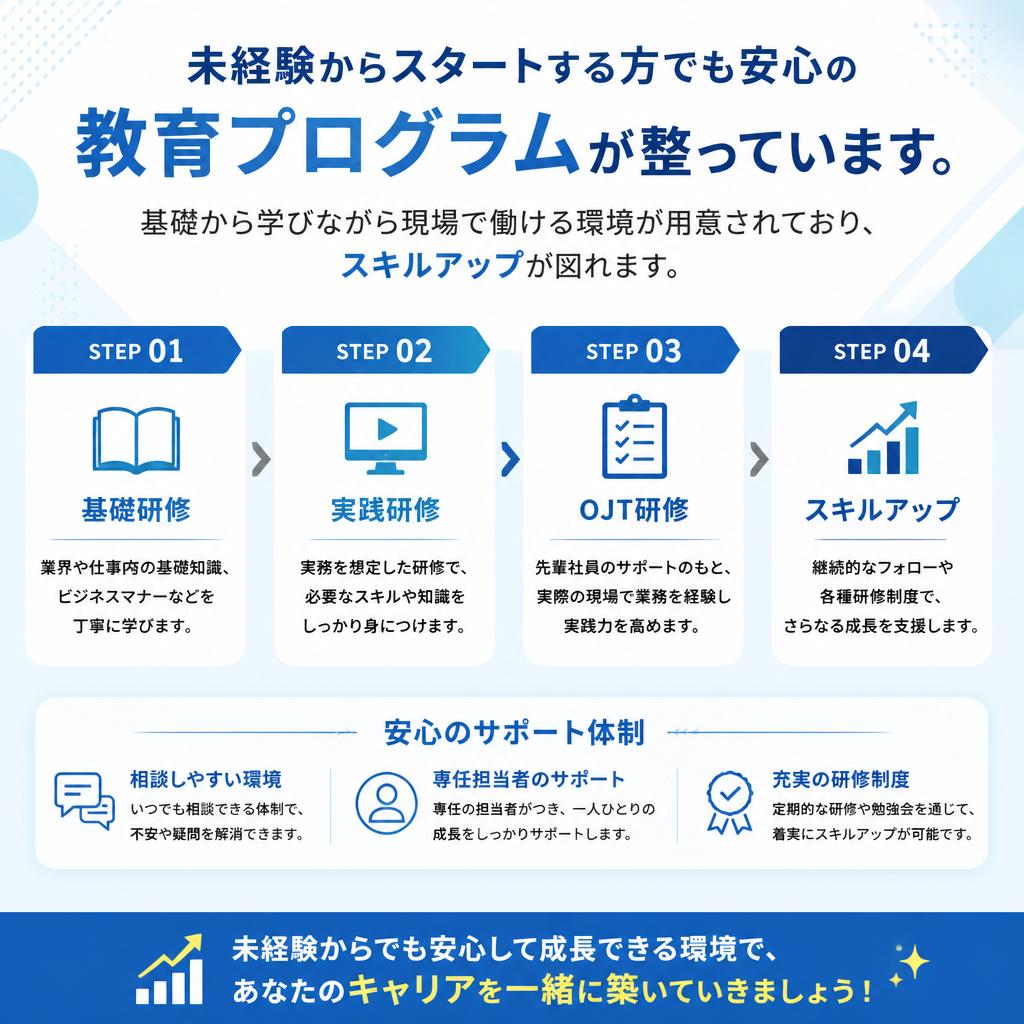 充実した教育制度